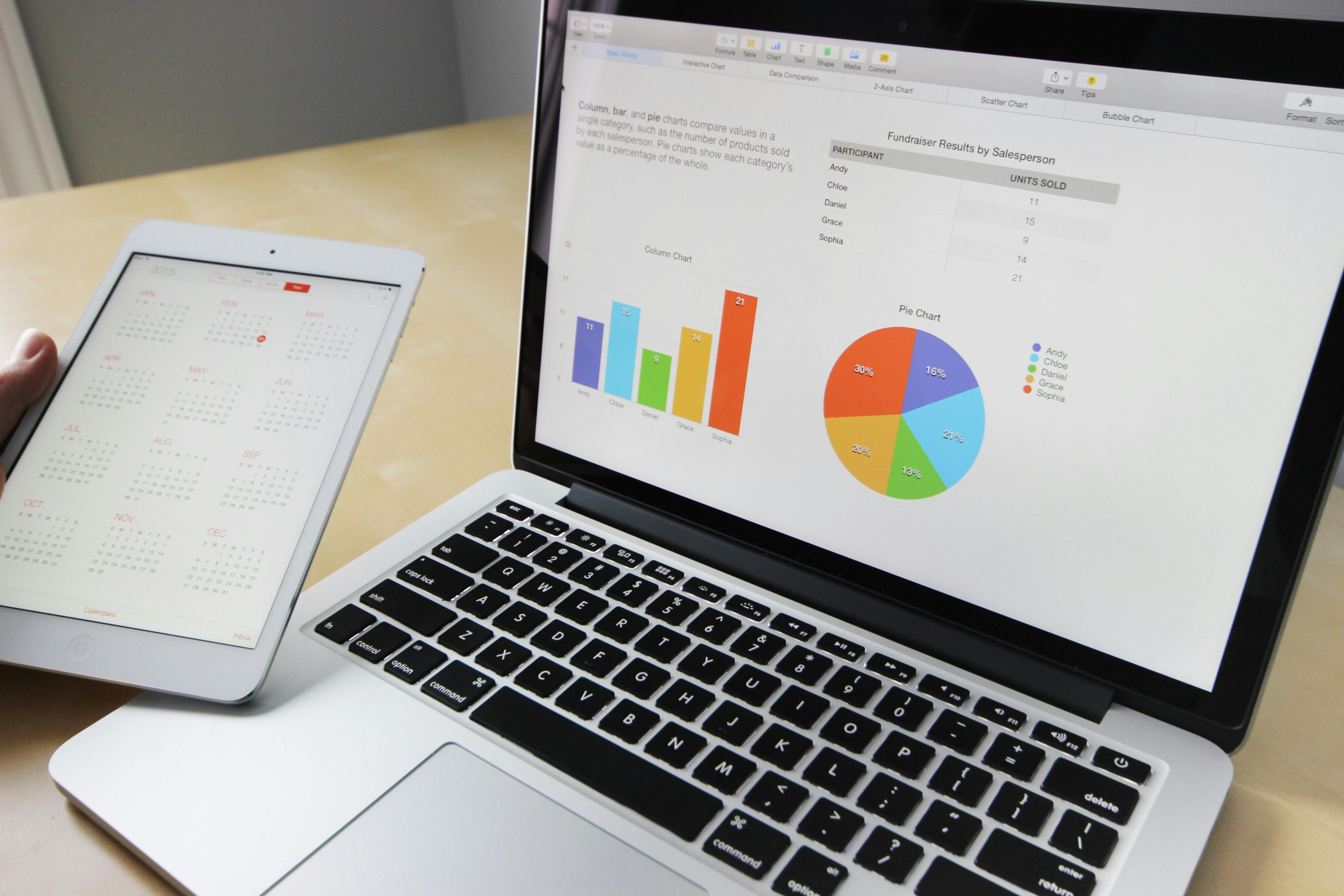 Créer un plan de marketing digital à faible budget